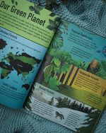 Load image into Gallery viewer, Green Planet (AS-IS)
